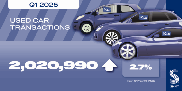 Used Cars social graphic 2025 01 1024x512